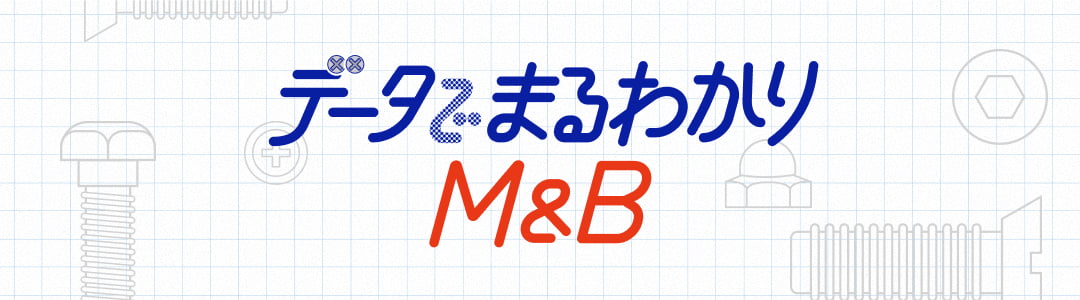 データでまるわかりM&B